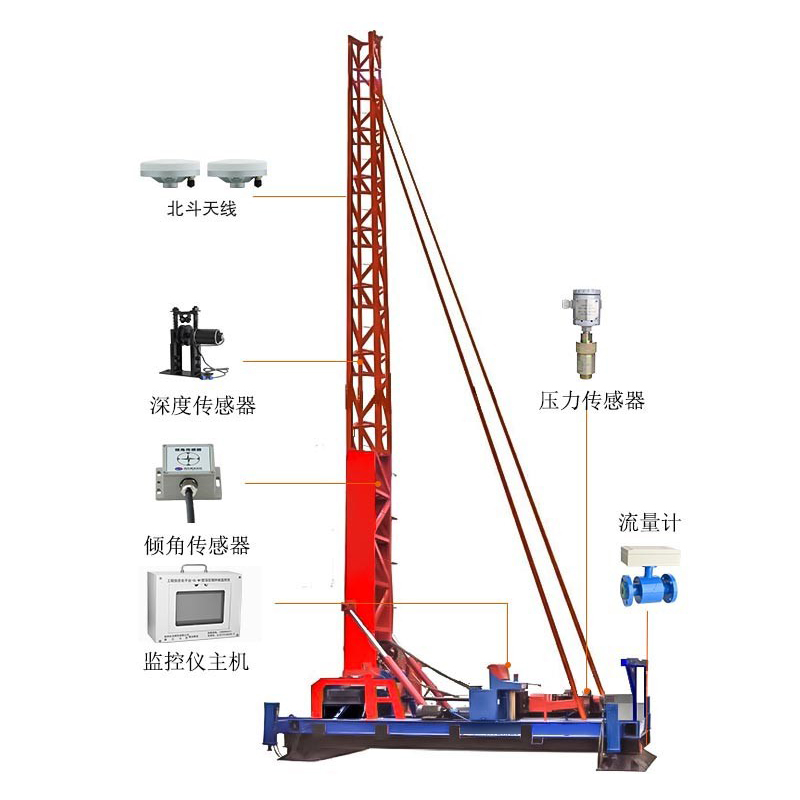 深层搅拌桩施工信息化系统