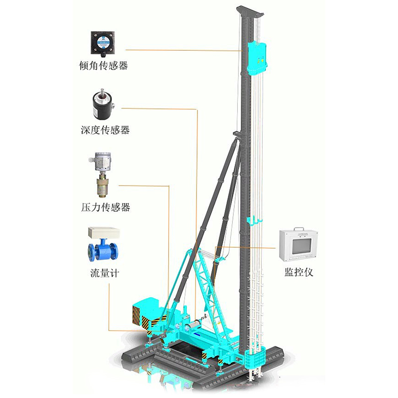 SMW工法桩施工信息化系统